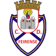菲伦斯FC U20队徽